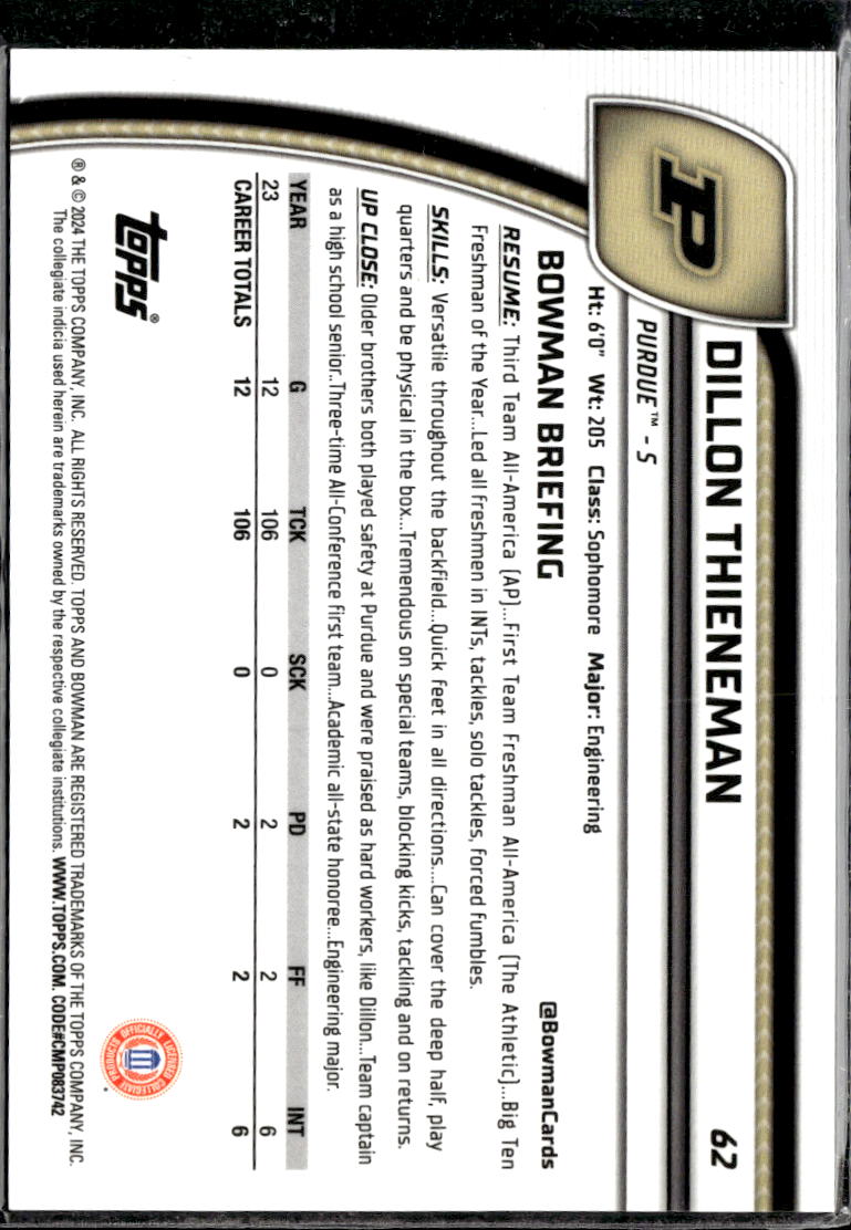 Dillon Thieneman 2024 Bowman Chrome Pink Refractor /125 Purdue Boilermakers