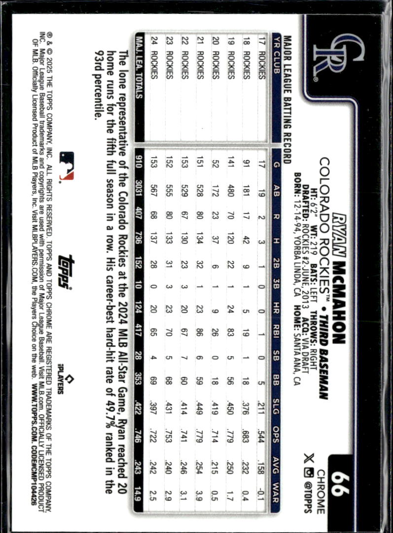 Ryan McMahon 2025 Topps Chrome Aqua Refractor /199 Colorado Rockies