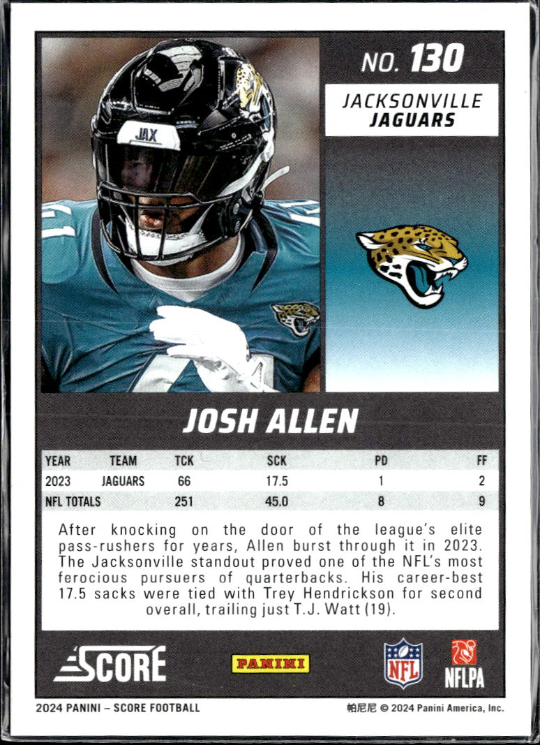 Josh Allen 2024 Panini Score Green 8/99 Jacksonville Jaguars