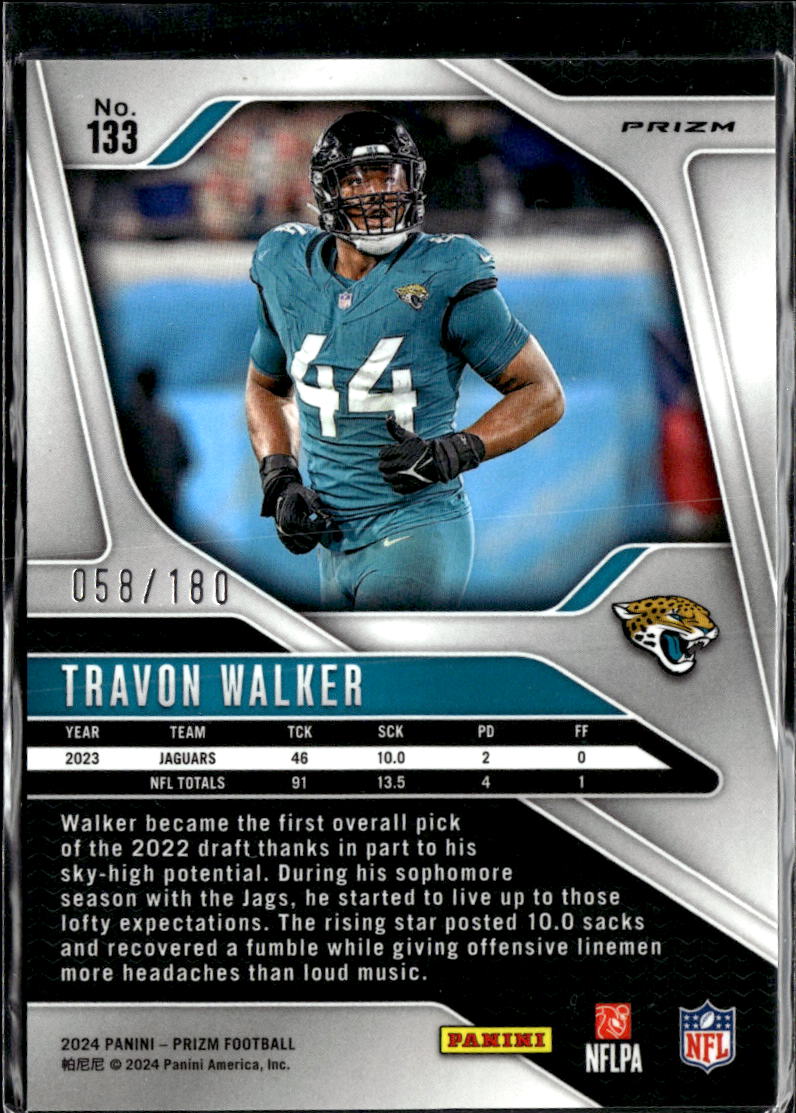 Travon Walker 2024 Prizm Hyper Prizm /180 Jacksonville Jaguars