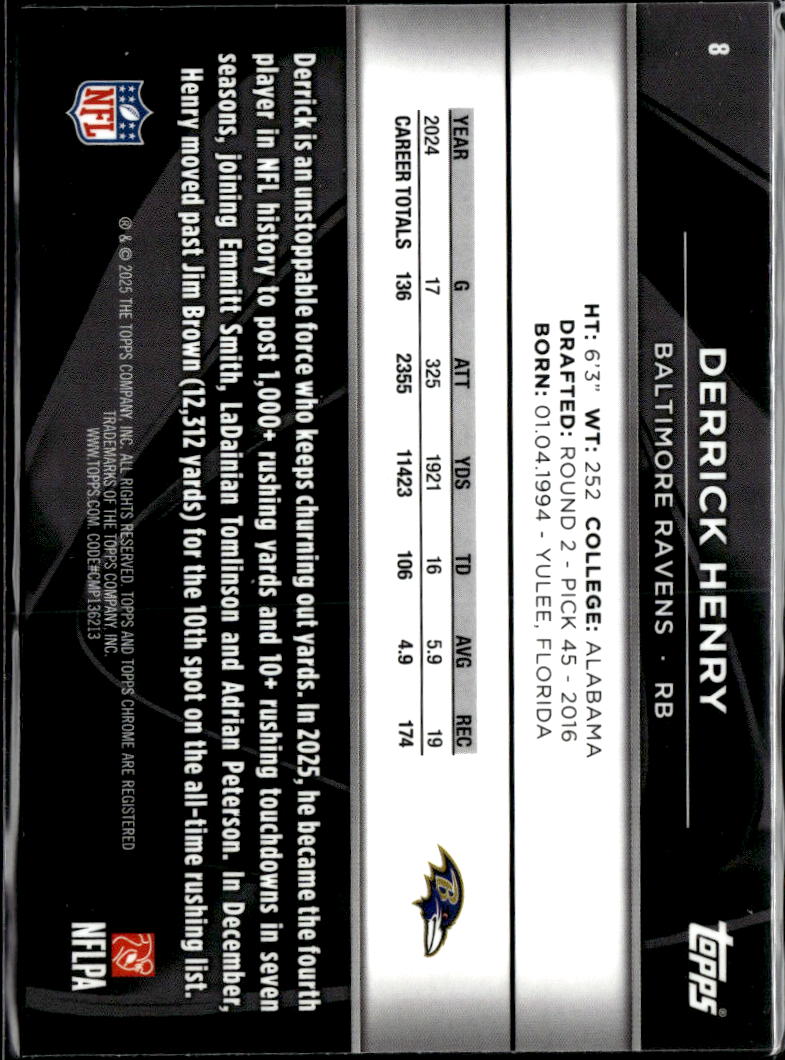 Derrick Henry 2025 Topps Chrome Black Card Baltimore Ravens