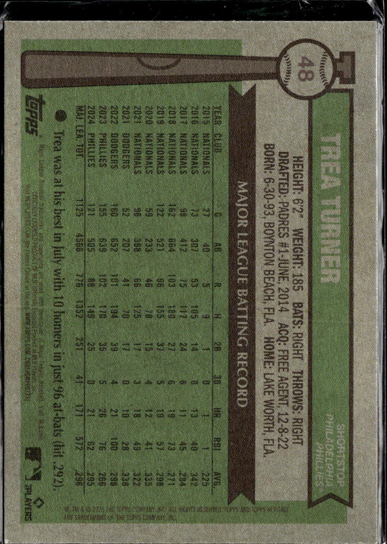 Trea Turner 2013 Topps Heritage 164/200 Philadelphia Phillies