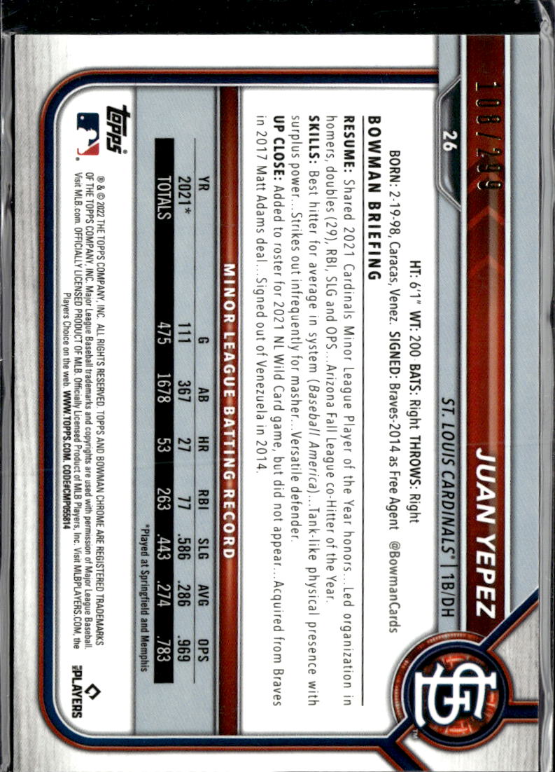 Juan Yepez 2022 Bowman Chrome RC Fuchsia Refractor /299 St. Louis Cardinals