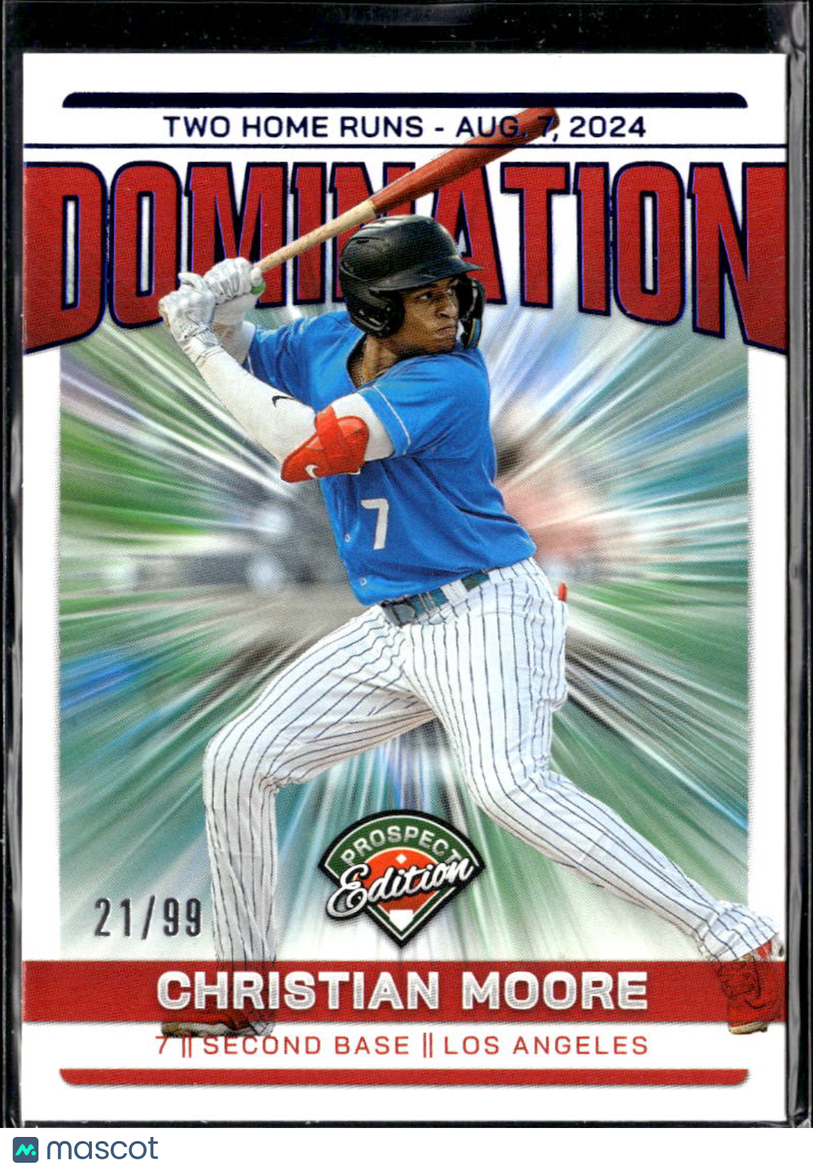 Christian Moore 2024 Panini Prospect Edition Domination 21/99 Los Angeles Angels