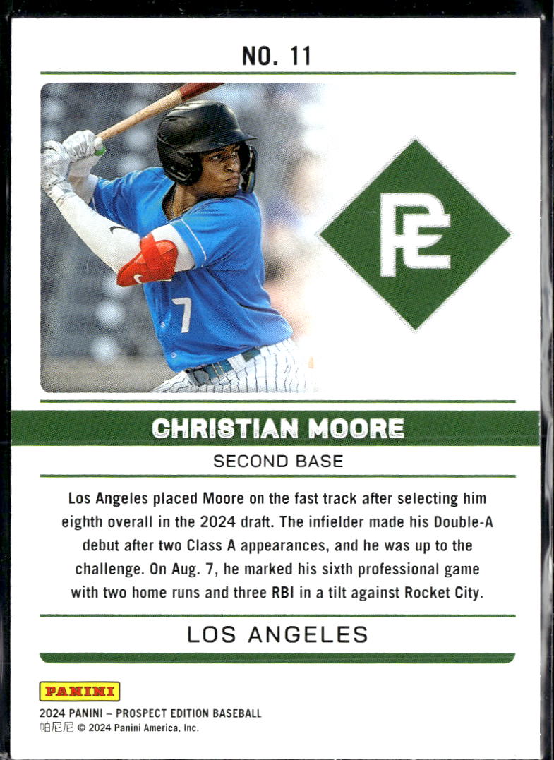 Christian Moore 2024 Panini Prospect Edition Domination 21/99 Los Angeles Angels