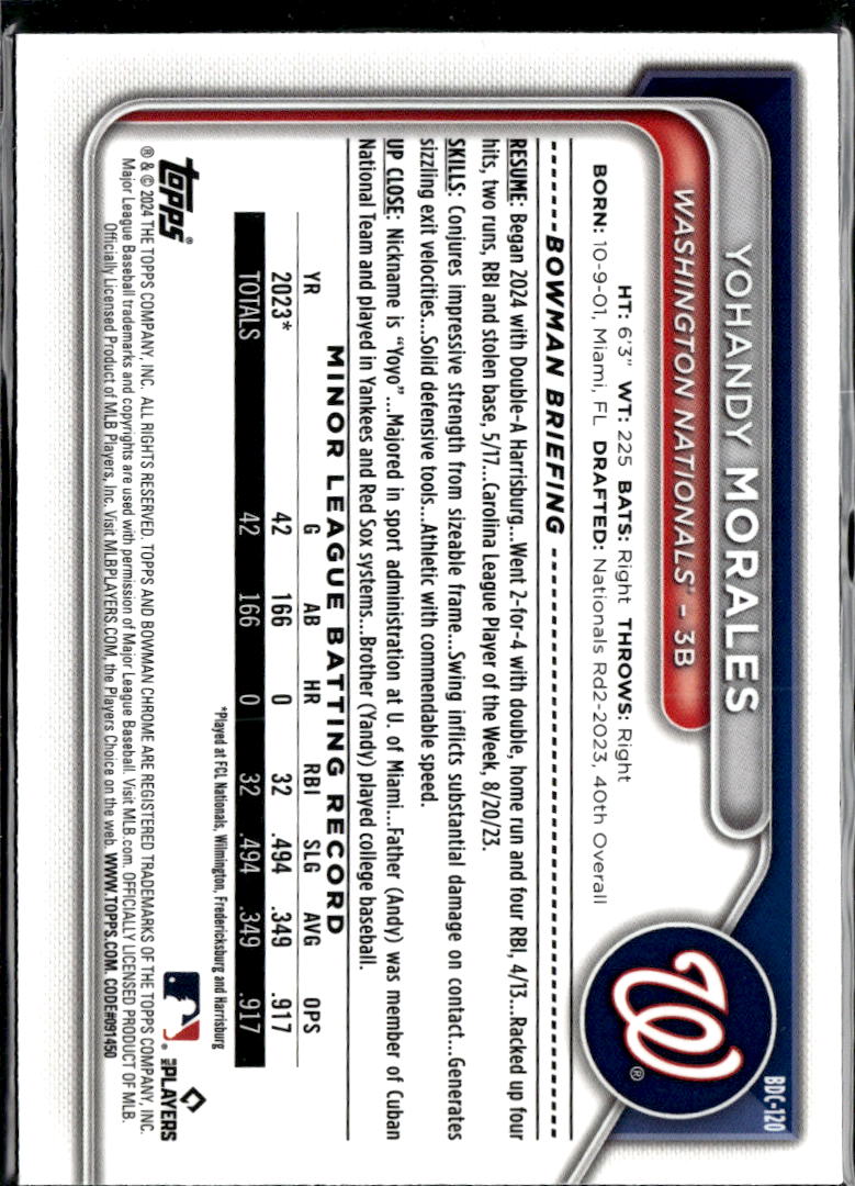 Yohandy Morales 2024 Bowman Draft Sapphire Blue Washington Nationals