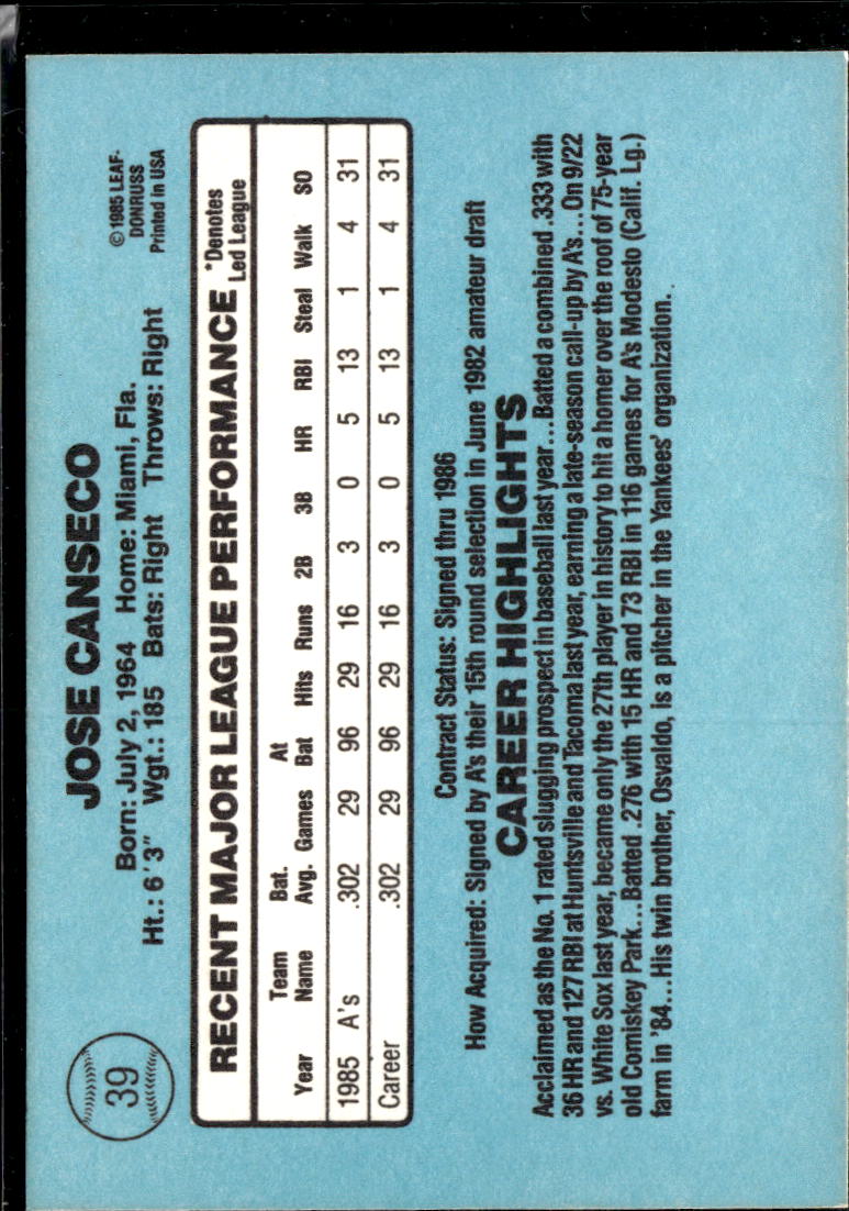 Jose Canseco 1986 Donruss Rated Rookie RC Oakland Athletics