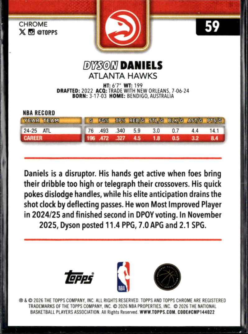 Dyson Daniels 2026 Topps Chrome Sapphire GOLD Refractor 37/50 Atlanta Hawks