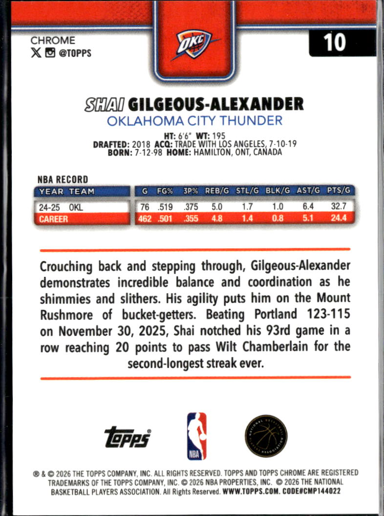 Shai Gilgeous-Alexander 2026 Topps Chrome Orange Wave Refractor /25 OKC Thunder
