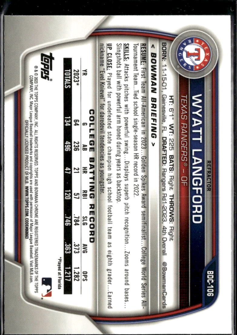 Wyatt Langford 2023 Bowman Chrome 1st Refractor Rookie RC Texas Rangers