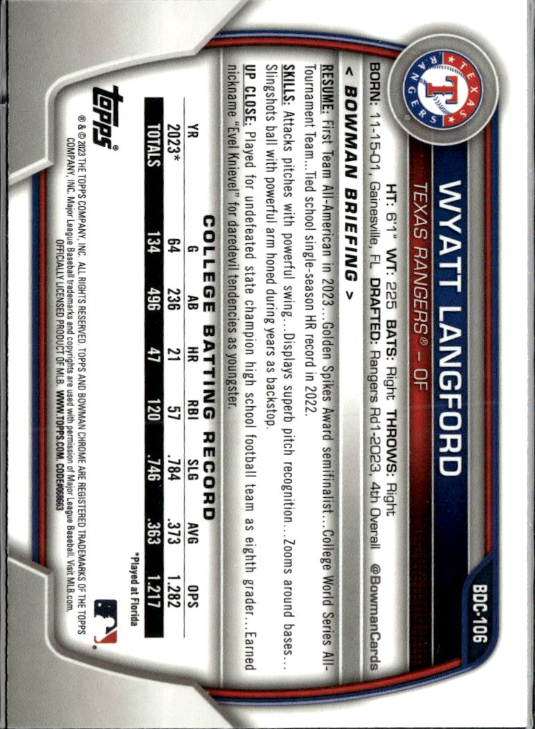 Wyatt Langford 2023 Bowman Chrome 1st Rookie RC Texas Rangers