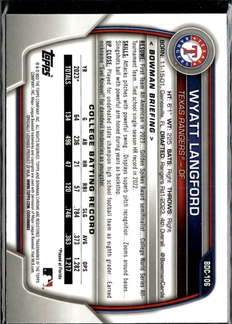 Wyatt Langford 2023 Bowman Chrome 1st Rookie RC Texas Rangers