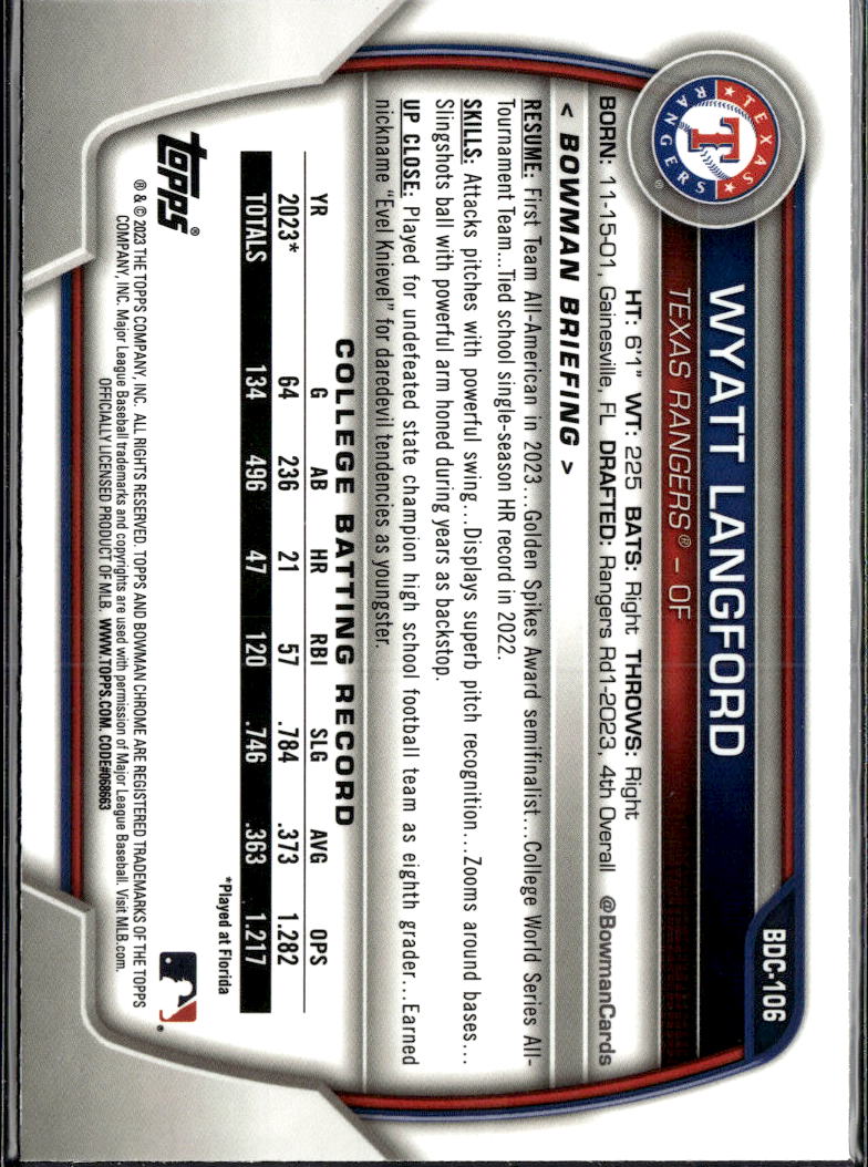 Wyatt Langford 2023 Bowman Chrome 1st Rookie RC Texas Rangers