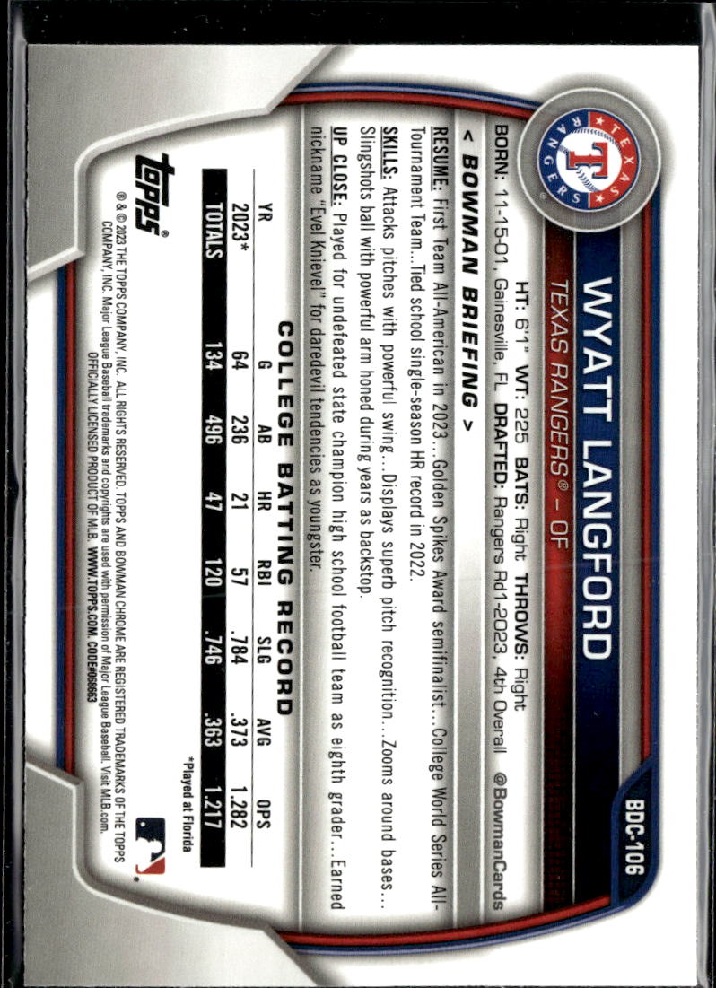 Wyatt Langford 2023 Bowman Chrome 1st Rookie RC Texas Rangers