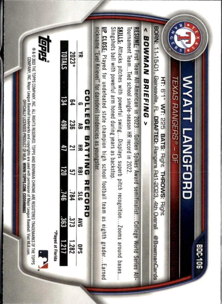 Wyatt Langford 2023 Bowman Chrome 1st Rookie RC Texas Rangers