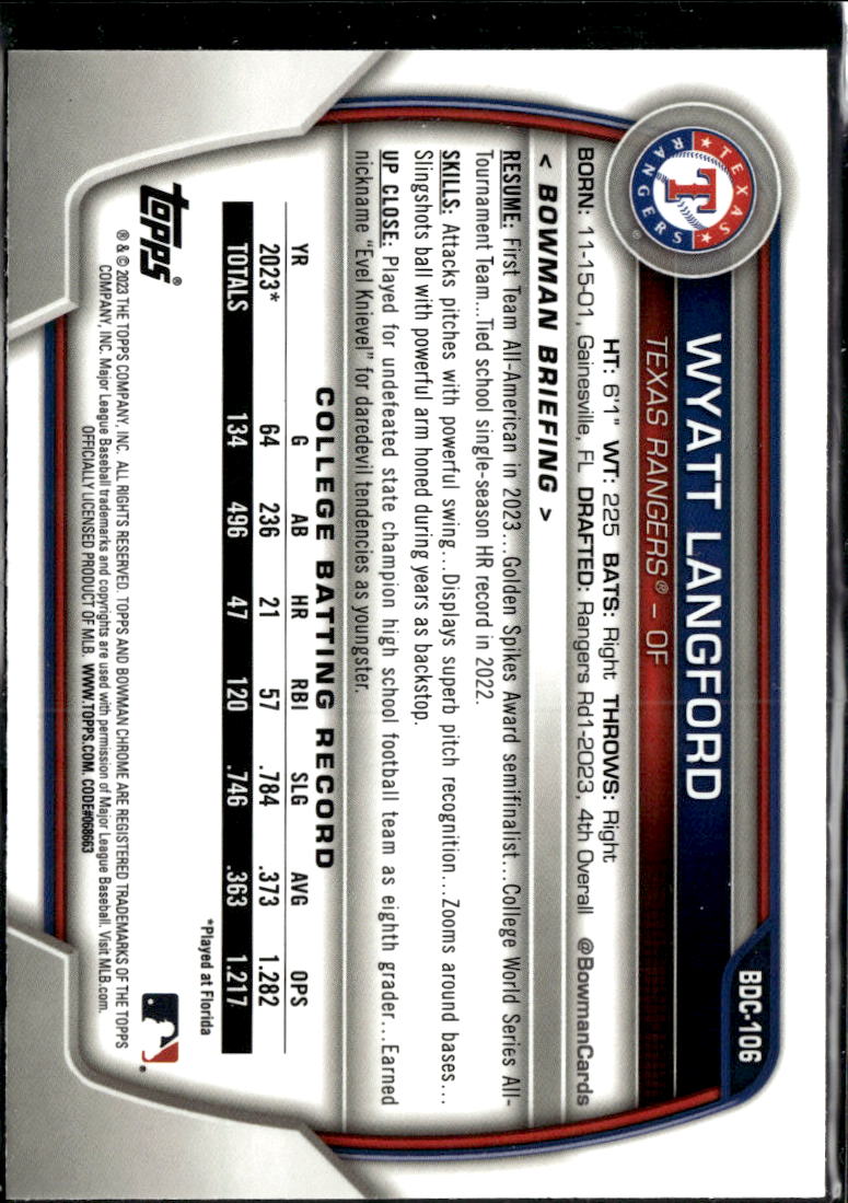 Wyatt Langford 2023 Bowman Chrome 1st Rookie RC Texas Rangers