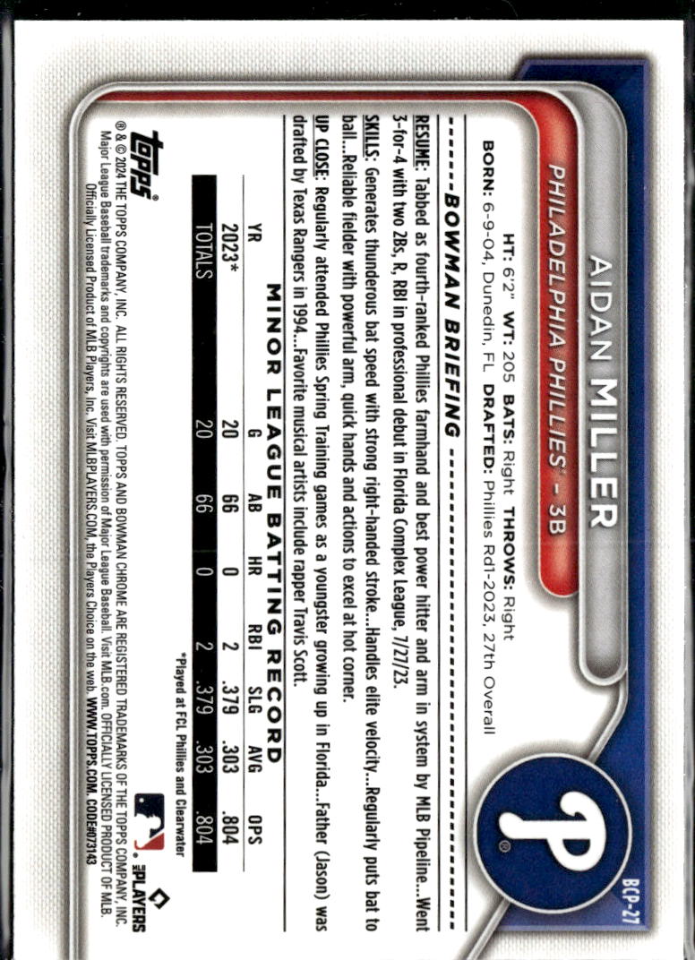 Aidan Miller 2024 Bowman Chrome 1st Lunar Glow Refractor Philadelphia Phillies