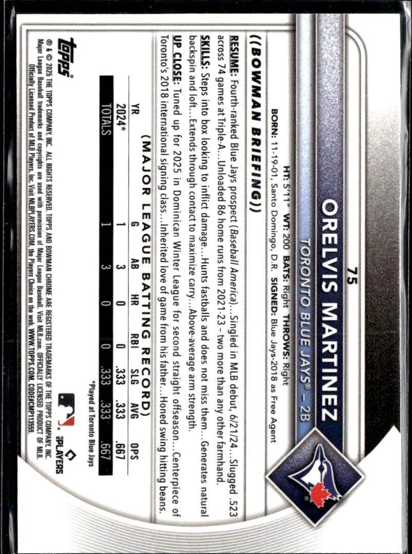 Orelvis Martinez 2025 Bowman Chrome RED Rookie Refractor RC Toronto Blue Jays