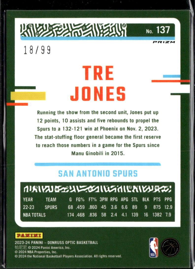 Tre Jones 2023-24 Optic Red Prizm 18/99 San Antonio Spurs