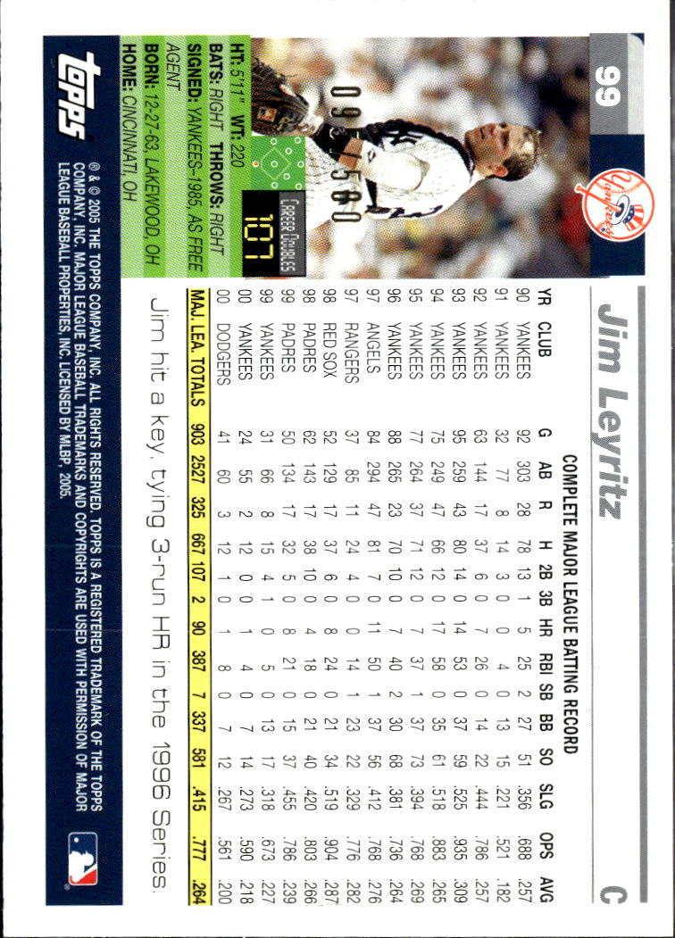 Jim Leyritz 2005 Topps Gold 95/500 New York Yankees