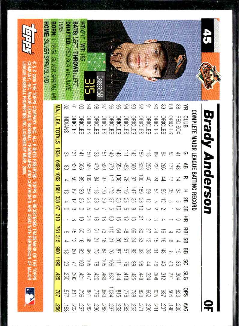 Brady Anderson 2005 Topps Gold 425/500 Baltimore Orioles