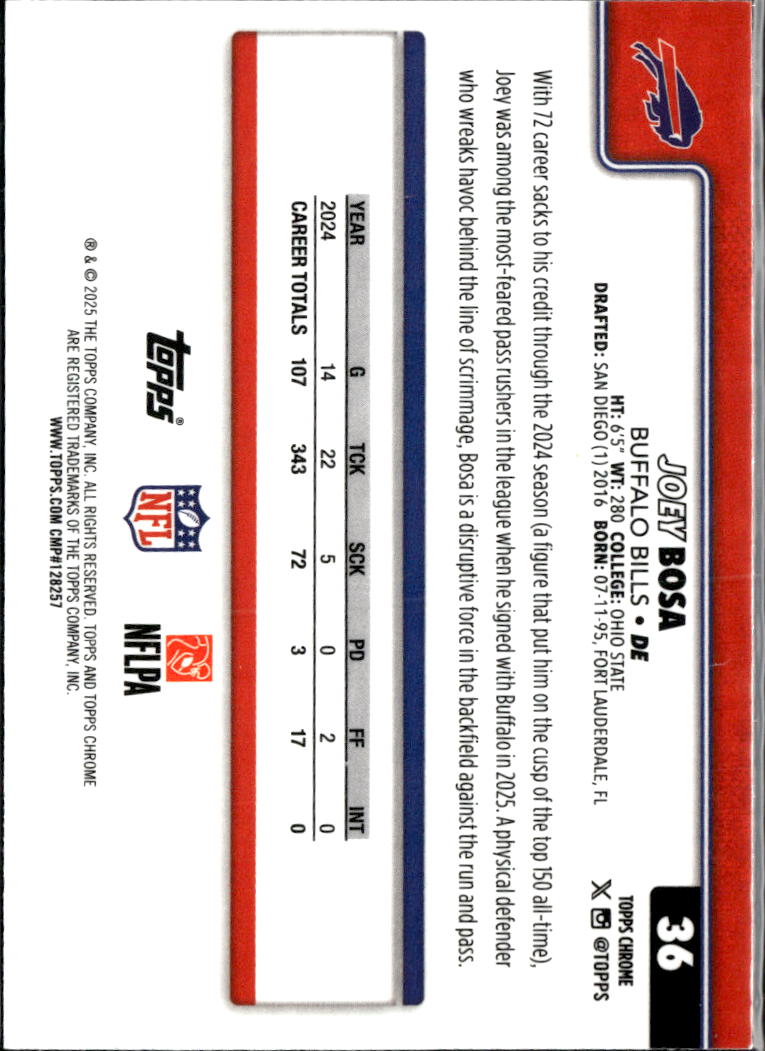 Joey Bosa 2025 Topps Chrome Neon Pulse Refractor Buffalo Bills