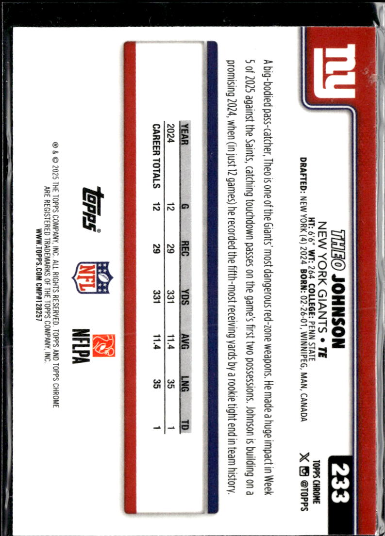 Theo Johnson 2025 Topps Chrome Neon Pulse Refractor New York Giants