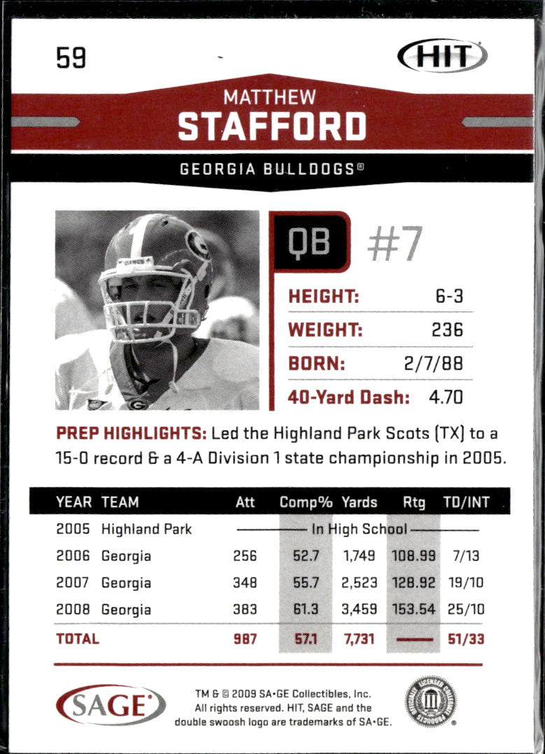 Matthew Stafford 2009 SAGE HIT Rookie RC LA Rams Georgia Bulldogs