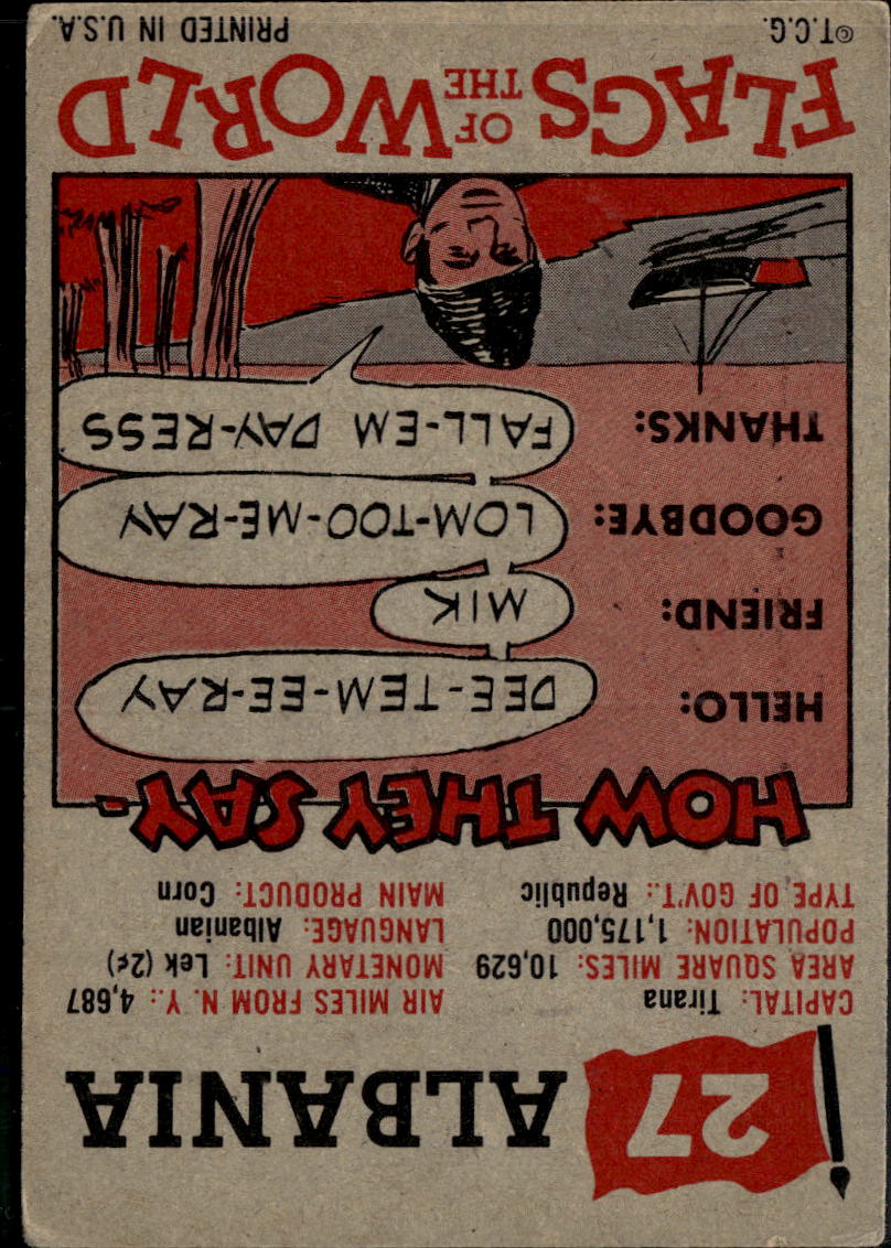 Albania 1956 Topps Flags of the World #27