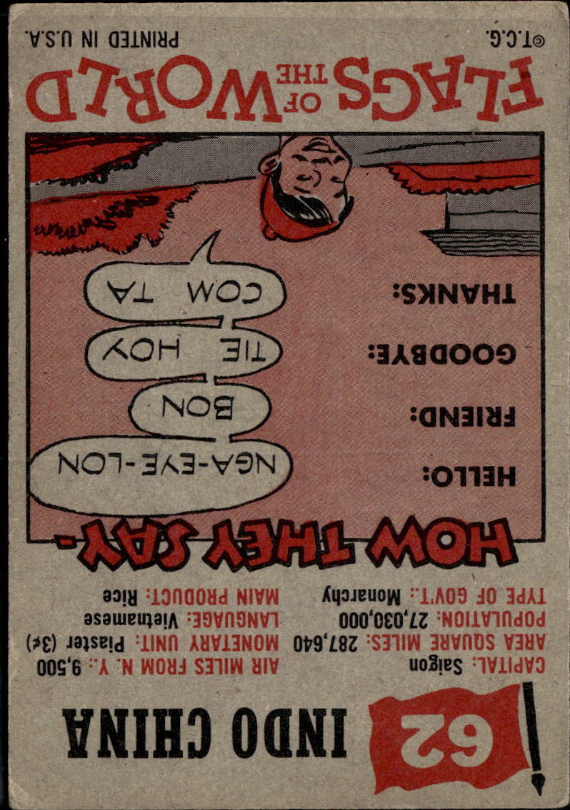 Indochina 1956 Topps Flags of the World #62