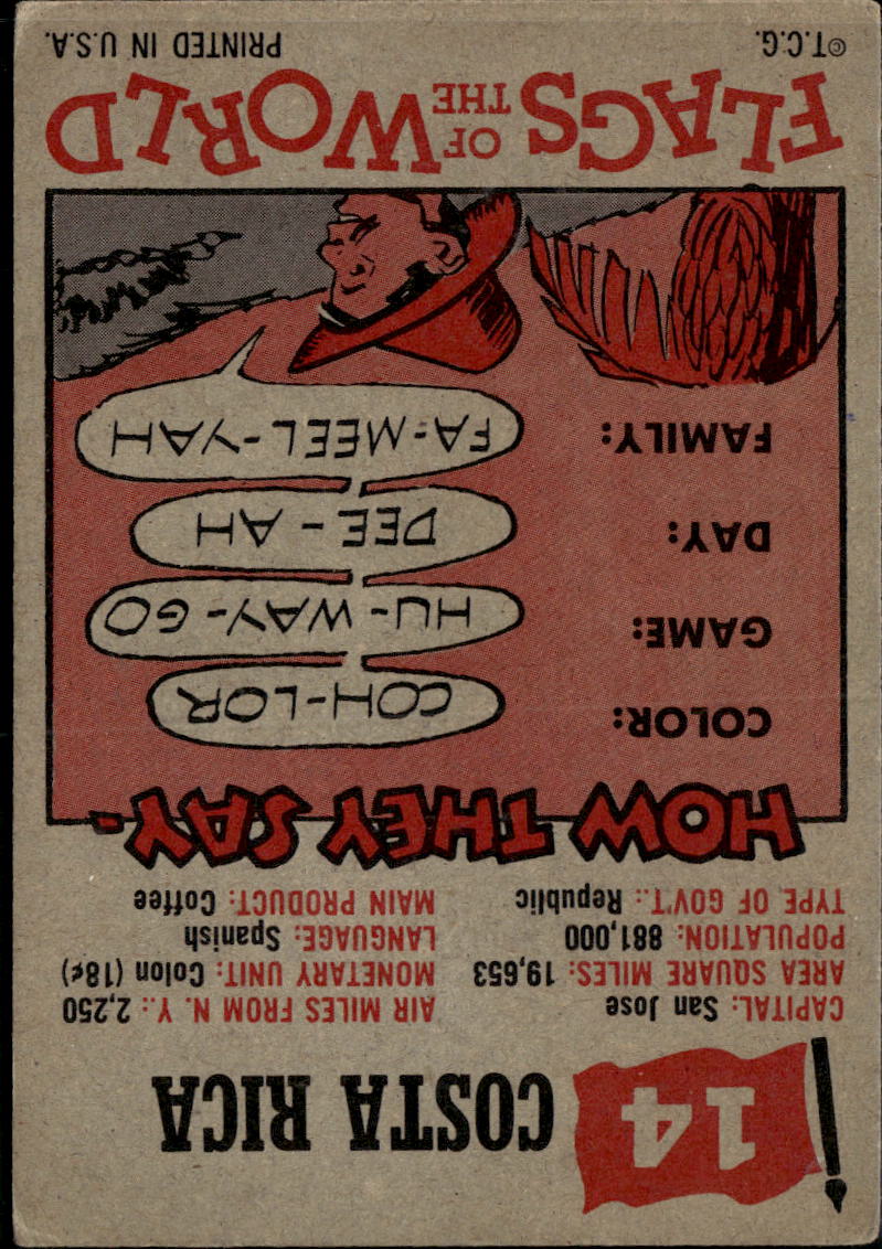 Haiti 1956 Topps Flags of the World #14