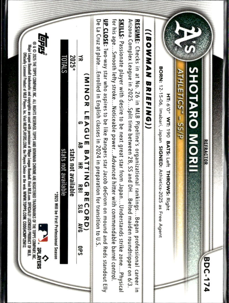 Shotaro Morii 2025 Bowman Draft Chrome Refractor Oakland Athletics