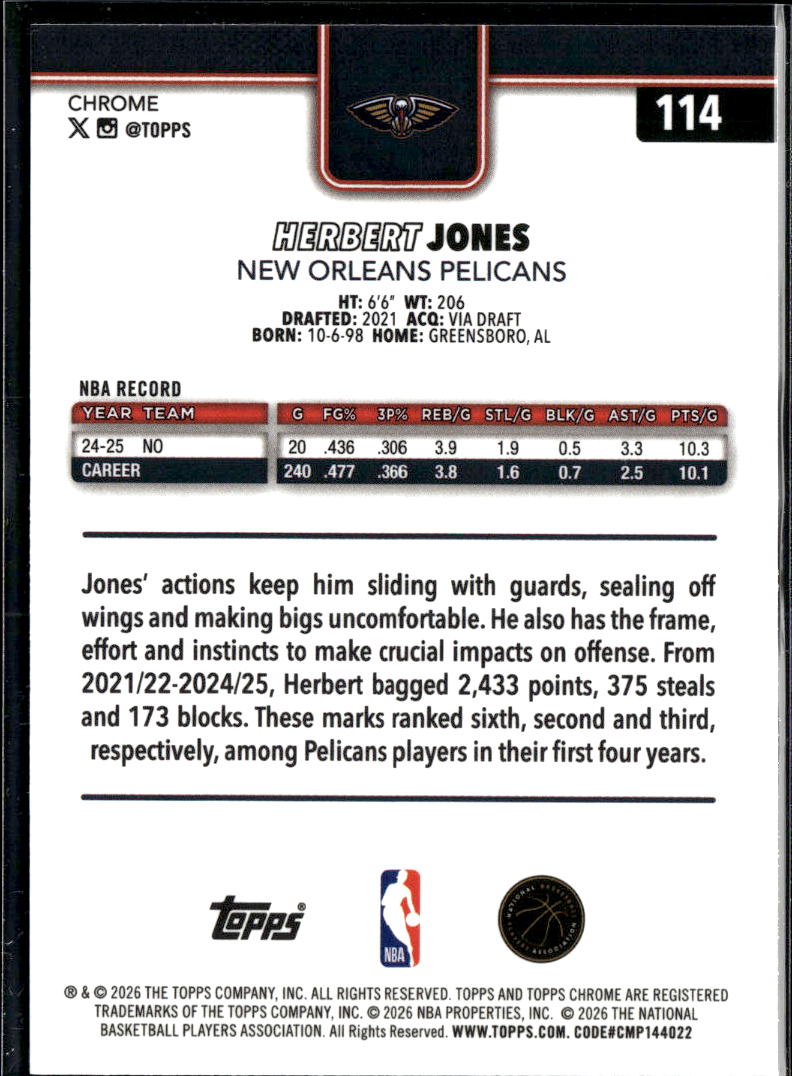 Herbert Jones 2026 Topps Chrome Aqua Refractor /199 New Orleans Pelicans