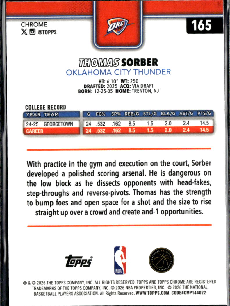 Thomas Sorber 2026 Topps Chrome RC Green Wave 14/99 Oklahoma City Thunder