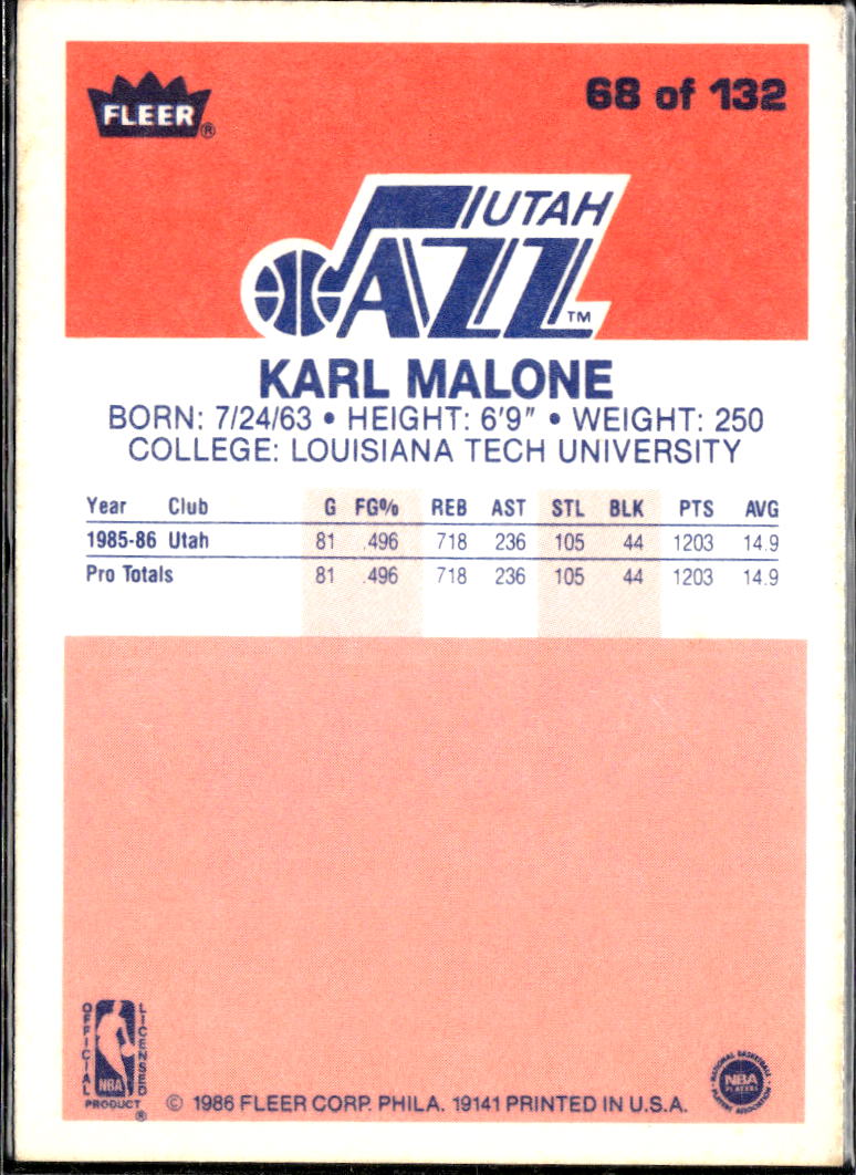 Karl Malone 1986-87 Fleer Rookie Card RC #68 Utah Jazz