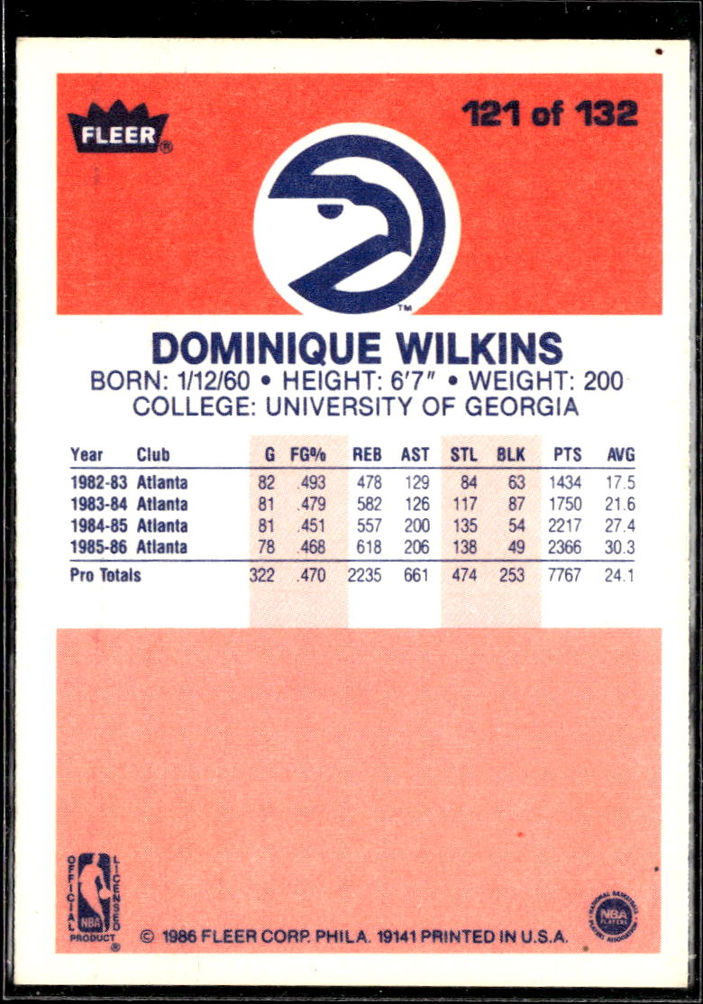 Dominique Wilkins 1986-87 Fleer Rookie Card RC #121 Atlanta Hawks