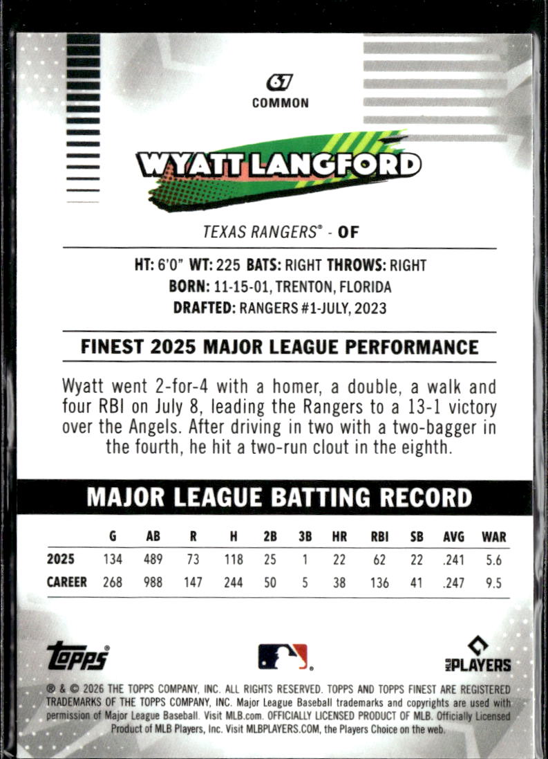 Wyatt Langford 2026 Topps Finest Aqua Refractor 141/199 Texas Rangers