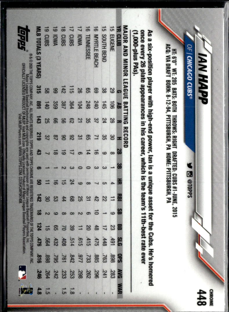 Ian Happ 2020 Topps Chrome Sapphire Edition Chicago Cubs
