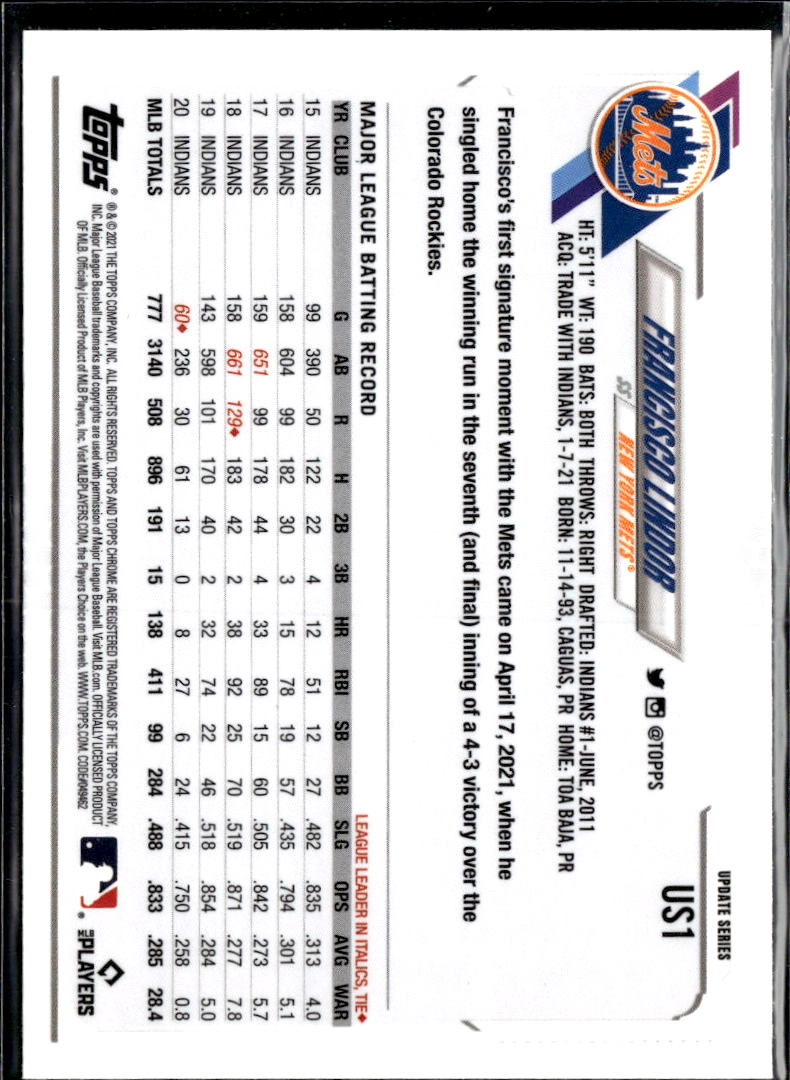 Francisco Lindor 2021 Topps Chrome Update Series Blue Sapphire New York Mets
