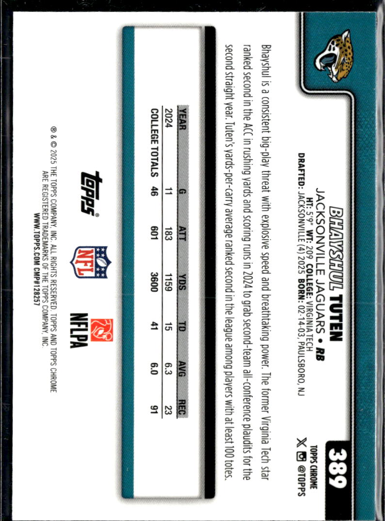 Bhayshul Tuten 2025 Topps Chrome Lava Refractor Rookie RC Jacksonville Jaguars