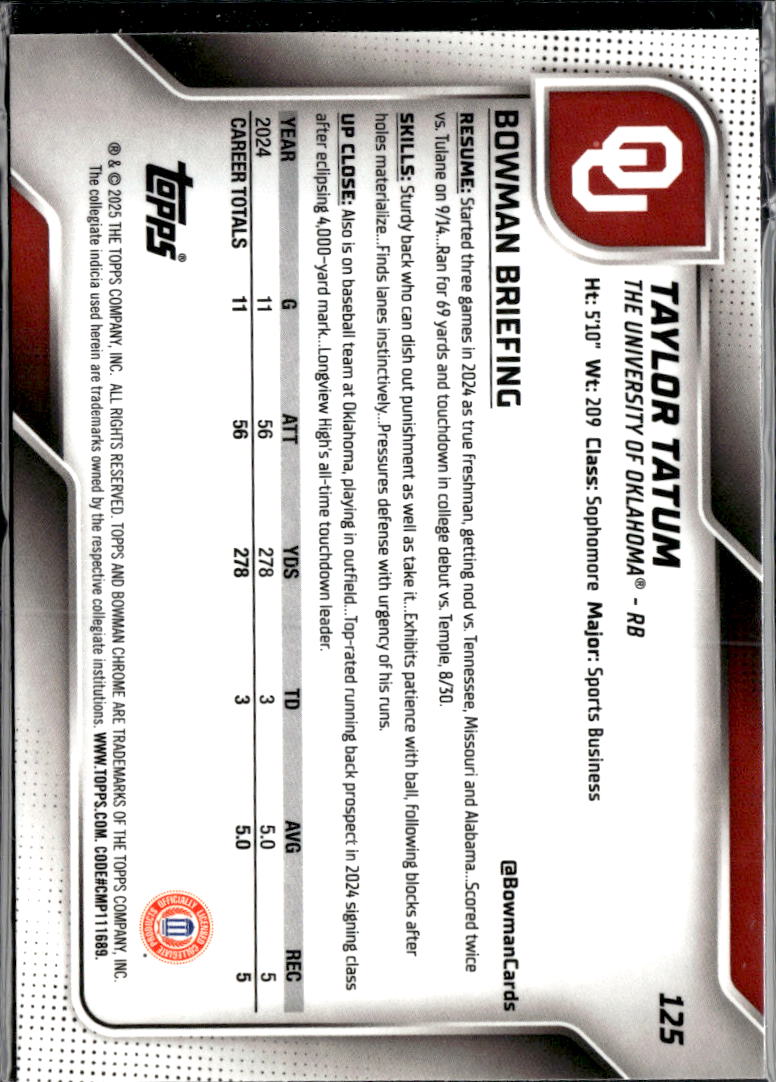 Taylor Tatum 2025 Bowman Chrome Blue Shimmer /150 Oklahoma Sooners