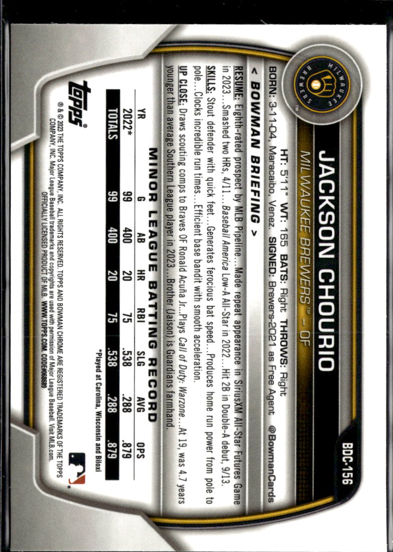 Jackson Chourio 2023 Bowman Chrome Blue Sapphire Refractor Milwaukee Brewers