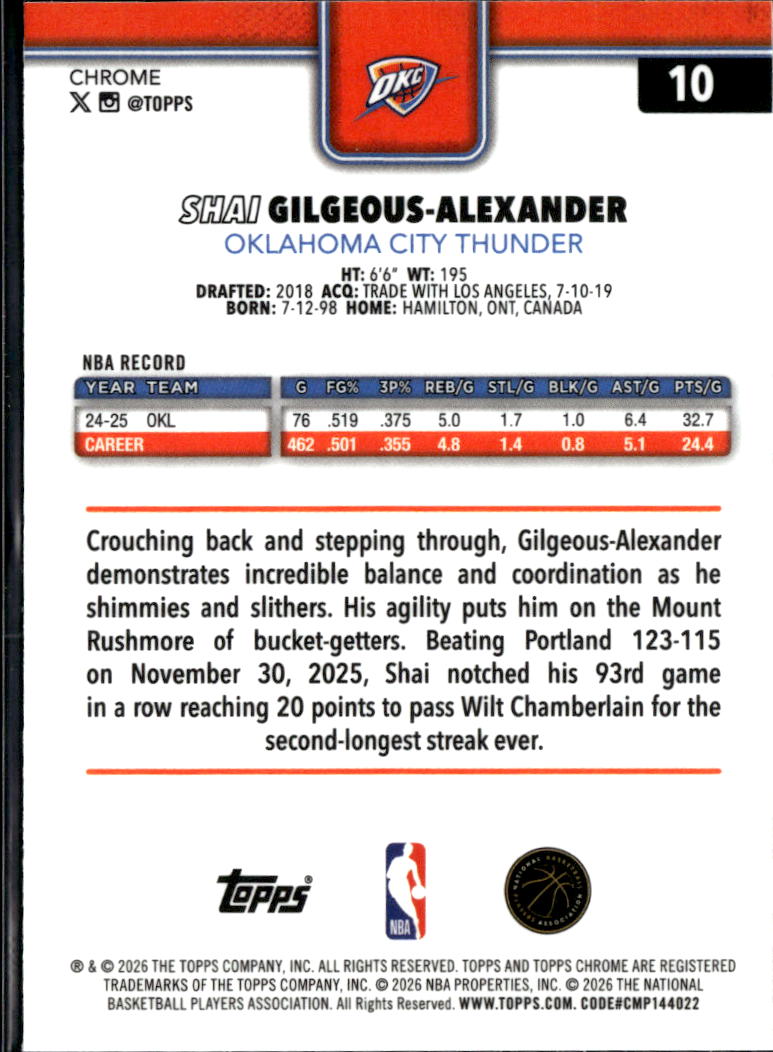 Shai Gilgeous-Alexander 2026 Topps Chrome Speckle Variation SSP OKC Thunder