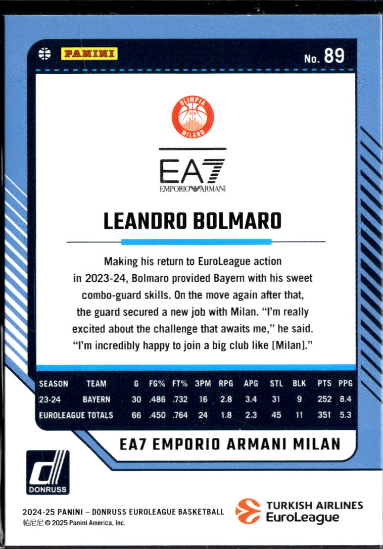 Leandro Bolmaro 2025 Donruss EuroLeague Orange /75 EA7 Emporio Armani Milan