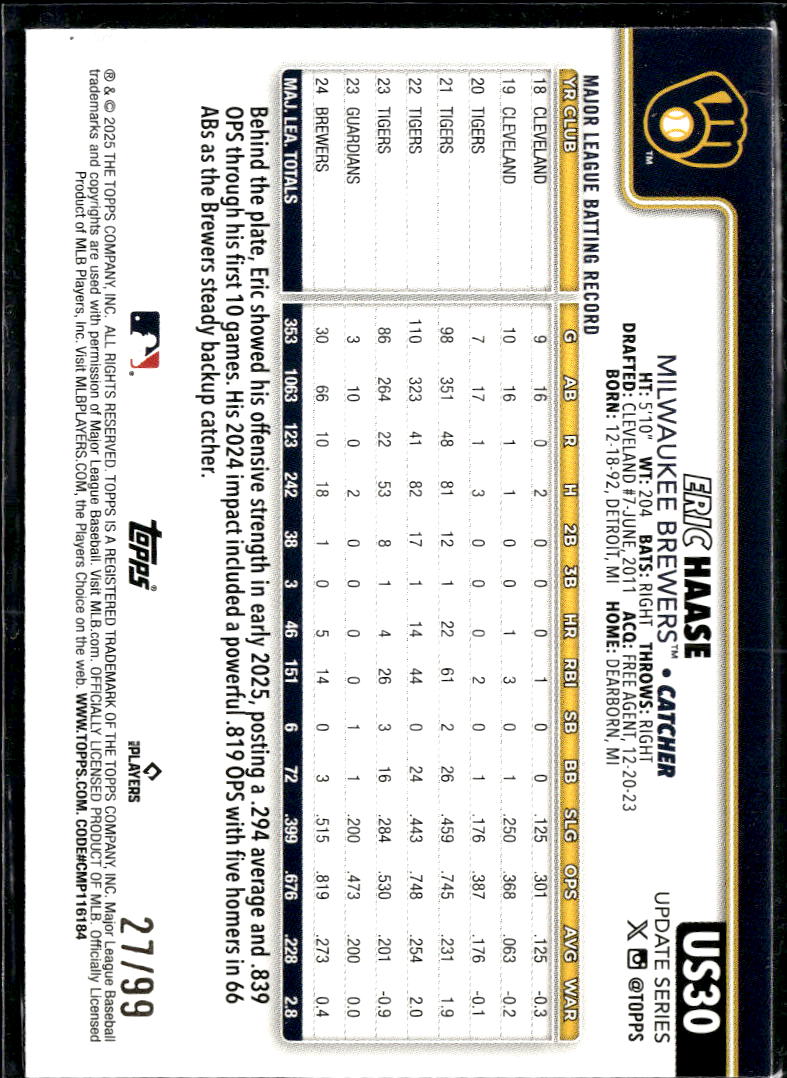 Eric Haase 2025 Topps Update Series Green 27/99 Milwaukee Brewers