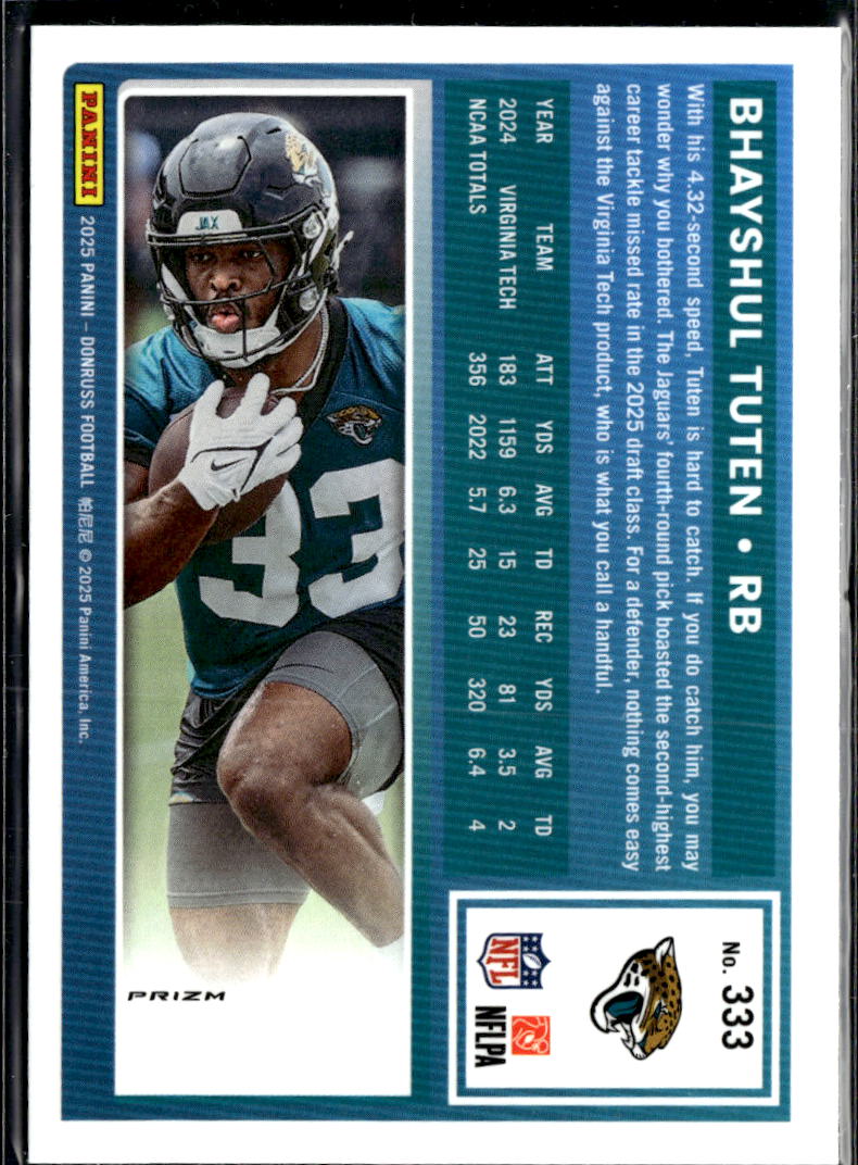 Bhayshul Tuten 2025 Optic Rated Rookie RC Red Pandora Jacksonville Jaguars