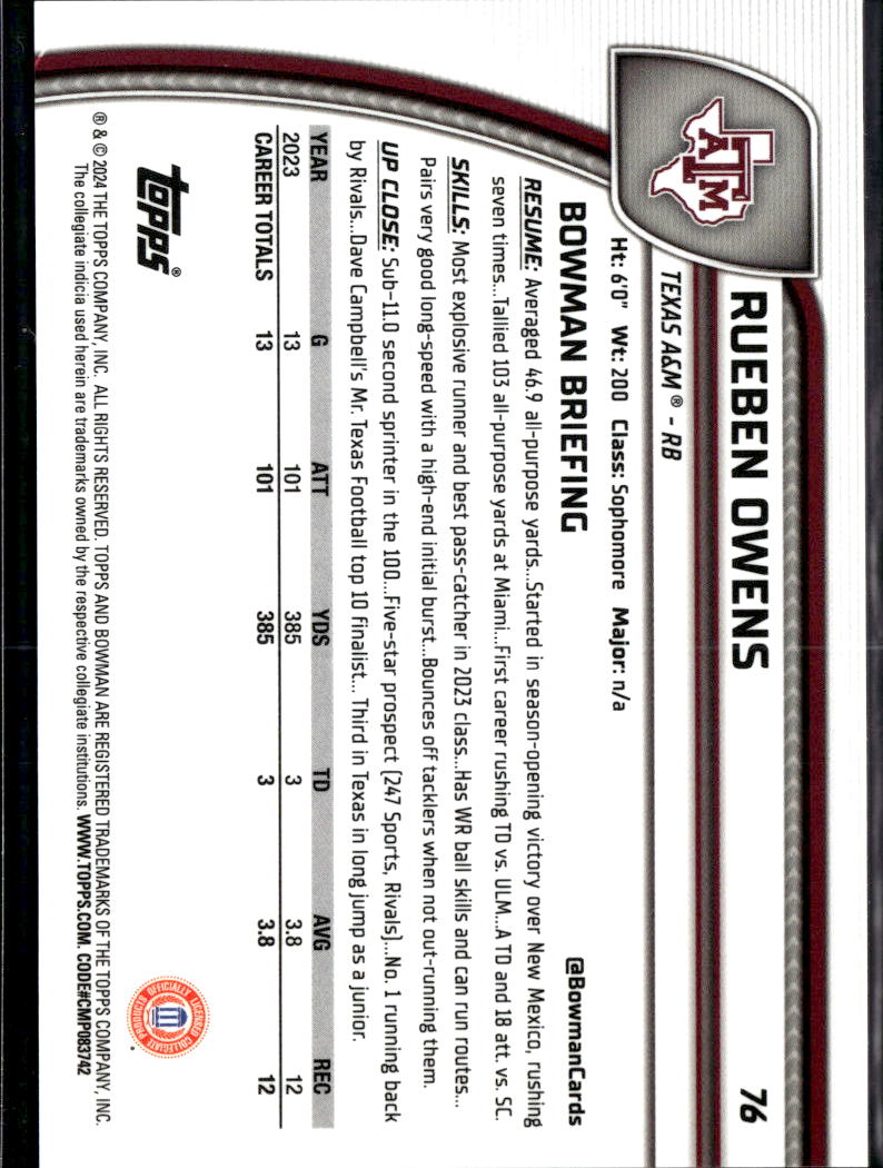 Rueben Owens 2024 Bowman Chrome Aqua Refractor /299 Texas A&M Aggies