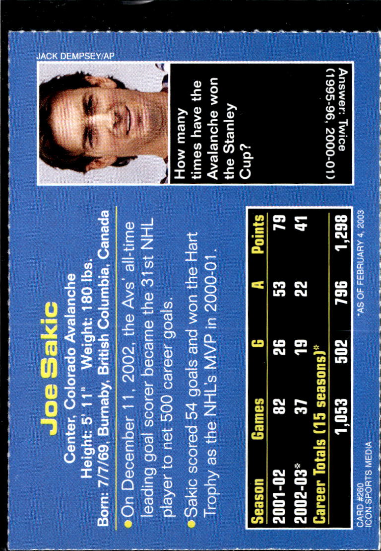 Joe Sakic 2002 Sports Illustrated for Kids Colorado Avalanche