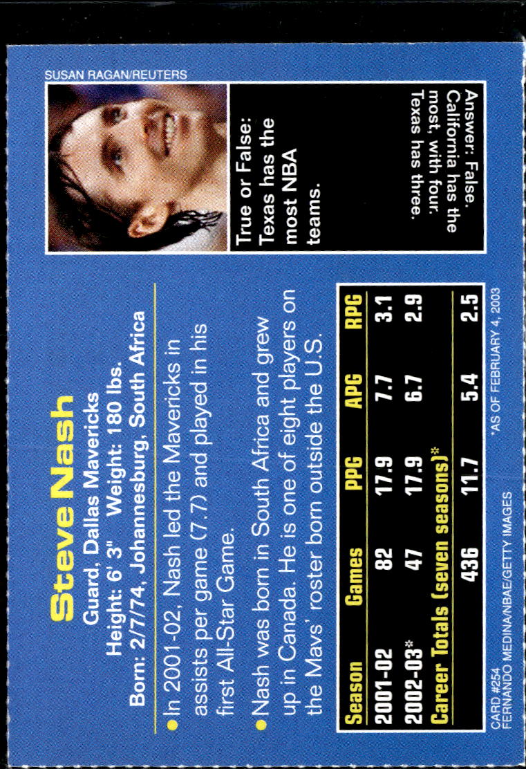 Steve Nash 2002 Sports Illustrated for Kids Dallas Mavericks