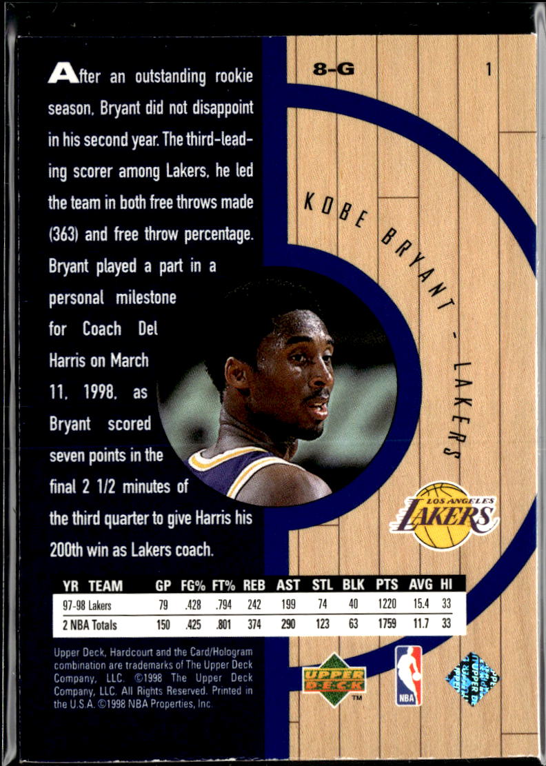 Kobe Bryant 1998 Upper Deck Hardcourt Home Court Advantage Blue LA Lakers